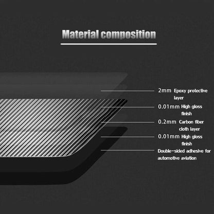 Carbon Fiber Trim for Chevrolet Sonic (2012–2016)
