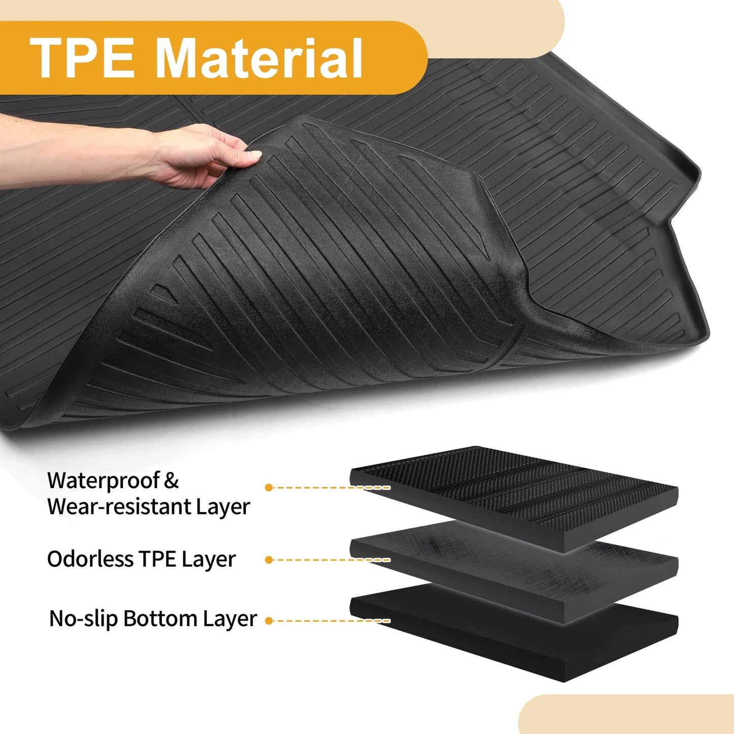 Cargo Liner Rear Trunk Mat for Honda CR-V 2017-2022 Stripe Pattern TPE