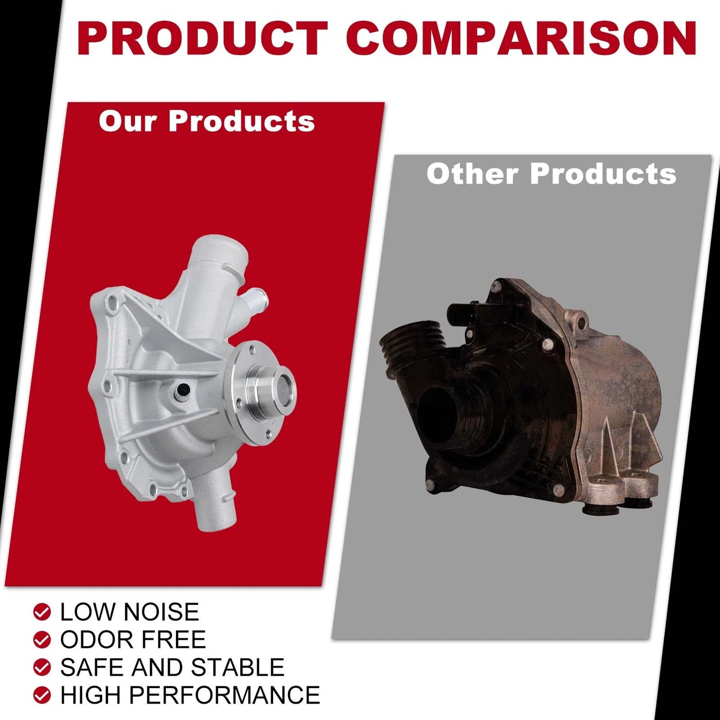 Water Pump for Mercedes C208 A209 W203 S203 CL203 S210 R170 (2000-2006)