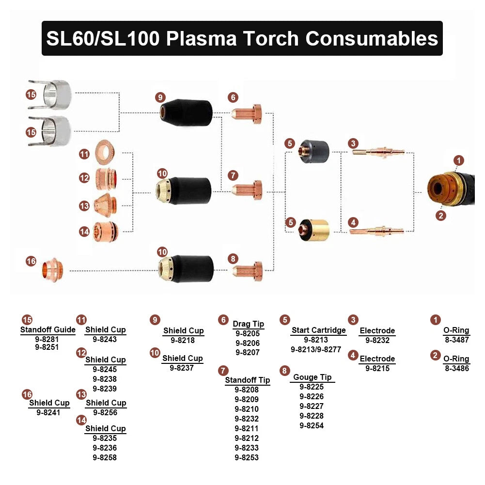 5 x Plasma Torch Nozzles for SL60 SL100 (Compatible with Various Models)