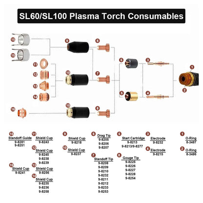 5 x Plasma Torch Nozzles for SL60 SL100 (Compatible with Various Models)