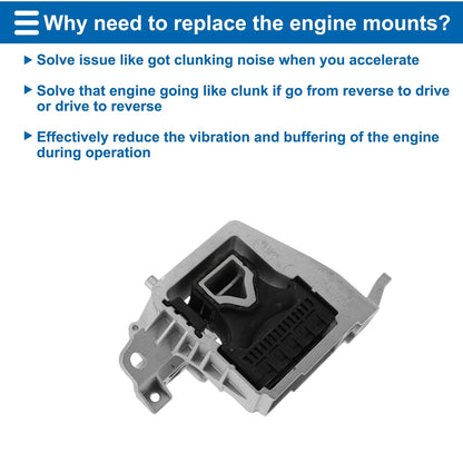 Engine Motor Mount for BMW 1 Series (2019-2024)