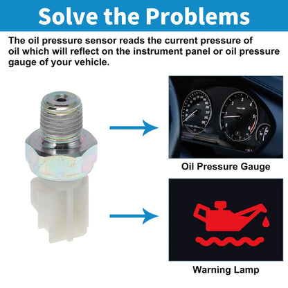 Engine Oil Pressure Sensor for Ford Crown Victoria (2008-2011)