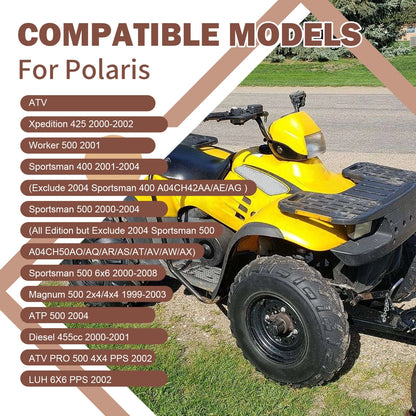 Remote Coolant Filler for Polaris ATV PRO 500 4X4 (2002)