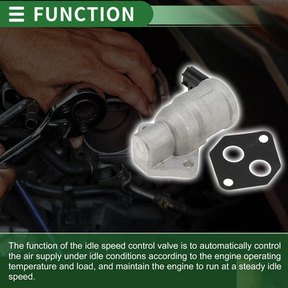 Idle Air Control Valve for Ford F-150 (1999-2000)