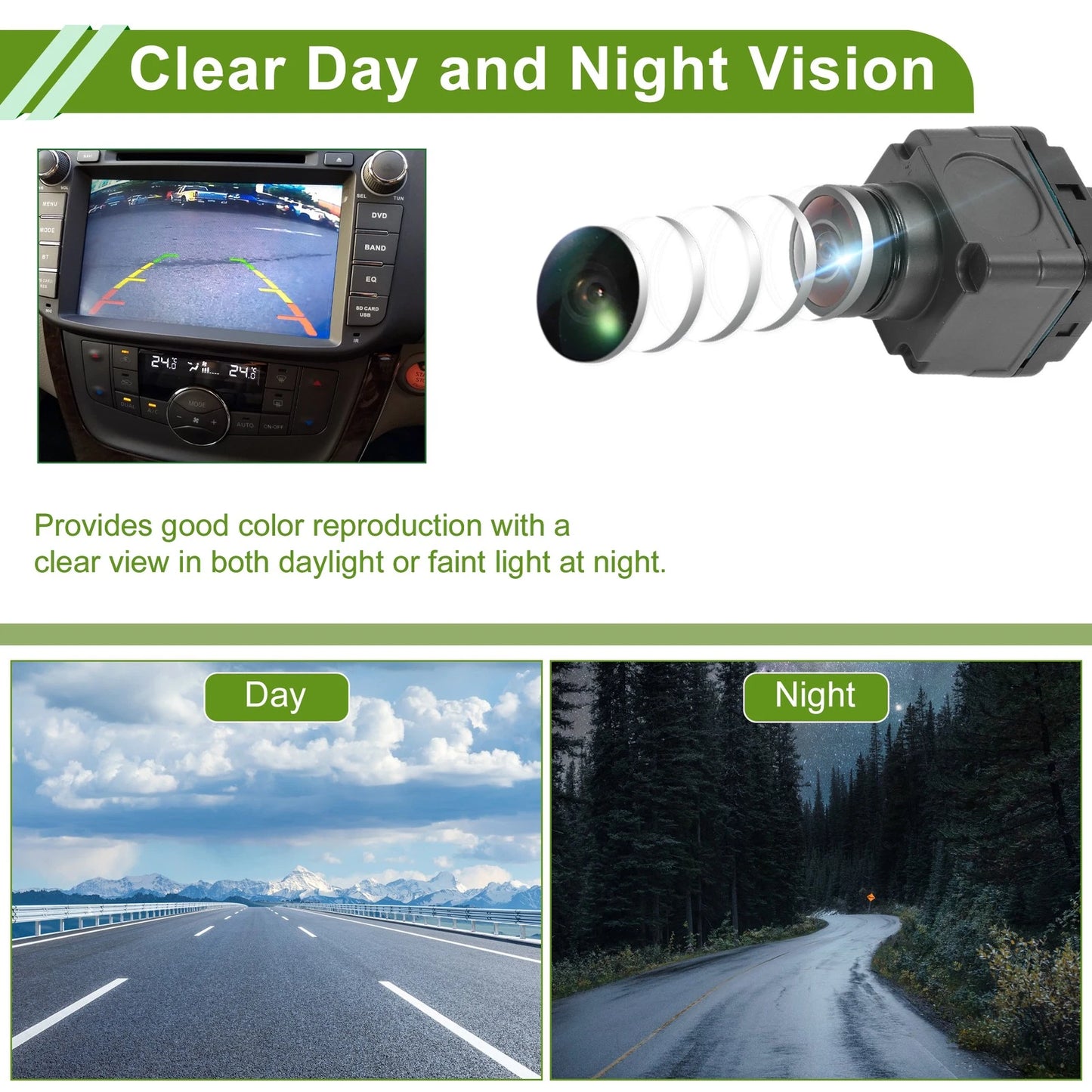 Surround View Camera for Land Rover Discovery IV (2010-2016)