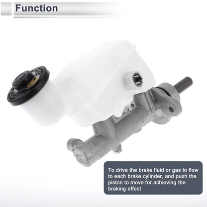 Brake Master Cylinder with Reservoir for Toyota Yaris (2010-2013)
