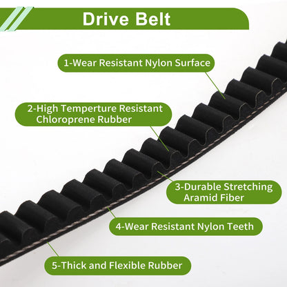 Drive Belt V-Belt for Honda Benry 50 Motorcycle (2003-2005)