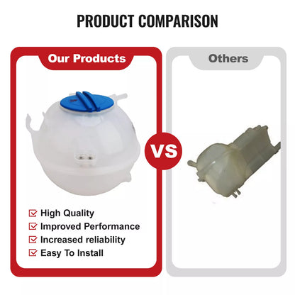 Coolant Expansion Tank w/Cap for Audi A3 Q3 VW Golf Tiguan (2006-2023)