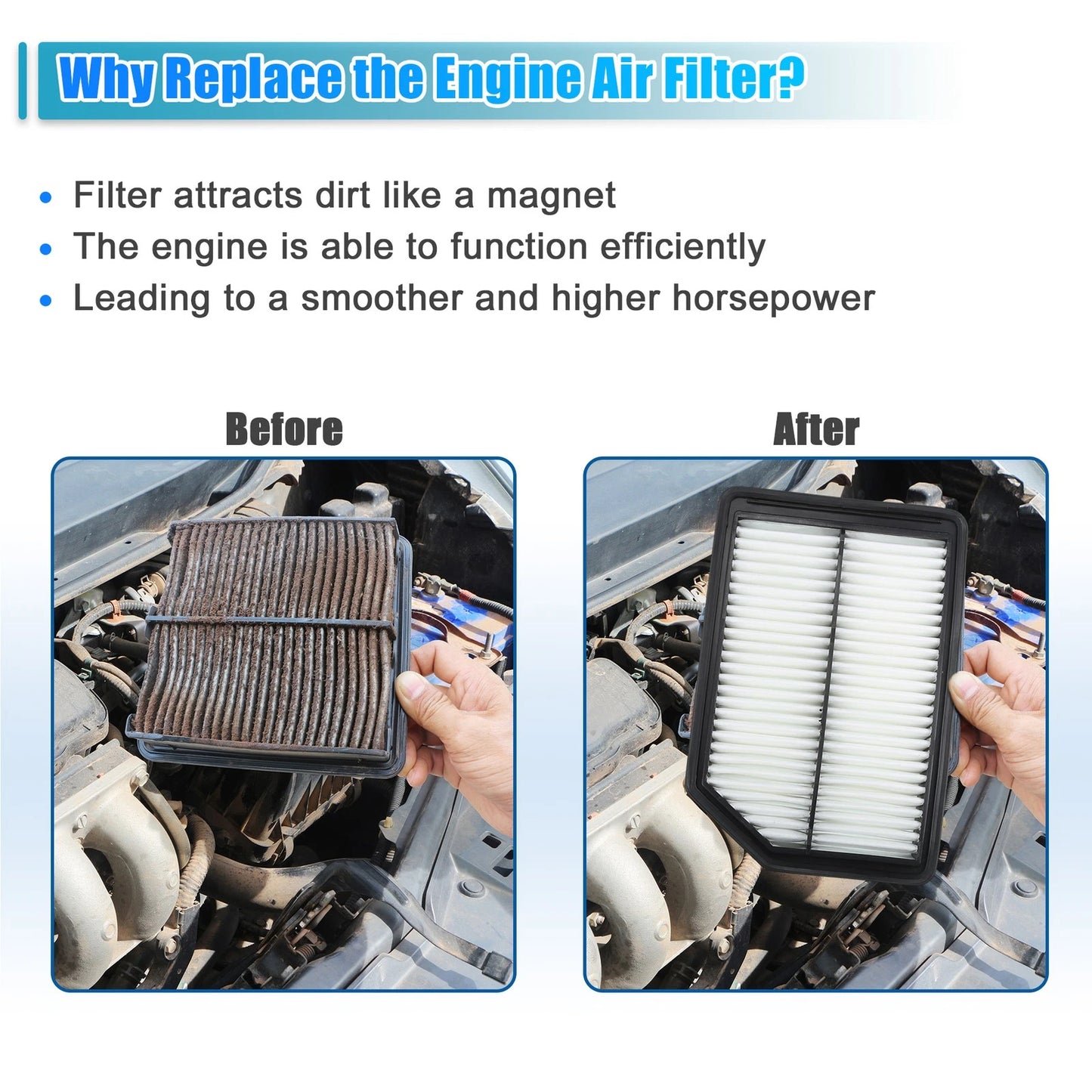 Engine Air Filter Replacement for Honda Odyssey RB3 RB4 (2011-2017)