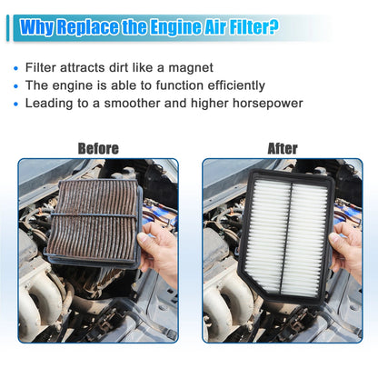 Engine Air Filter Replacement for Honda Odyssey RB3 RB4 (2011-2017)
