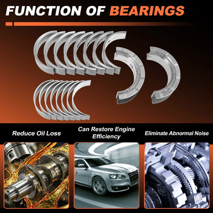 18Pcs Main and Rod Bearings Set for Chevrolet Equinox 2.4L (2000 - 2017)