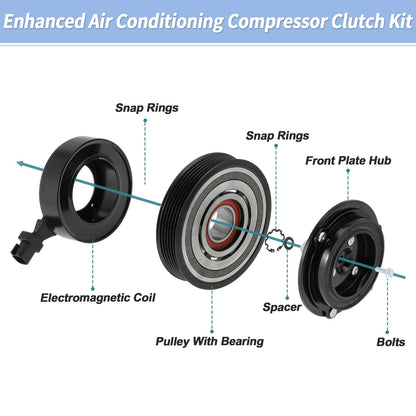 AC Compressor Clutch Kit for Chrysler 300, Dodge Challenger, Durango, Jeep (2005-2023)