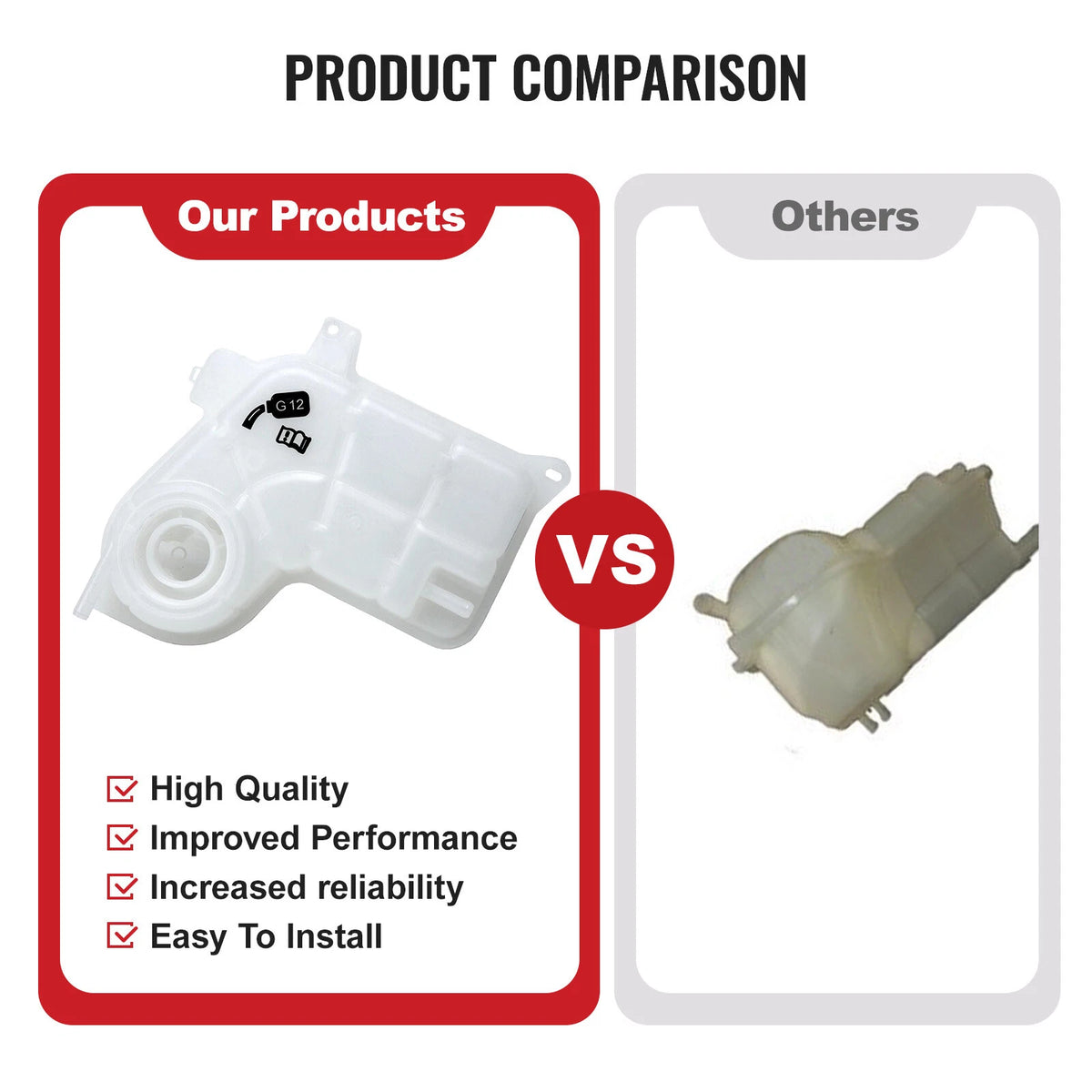 Coolant Expansion Tank for Audi A6 2.5 TDI Avant Quattro (1997-2005)