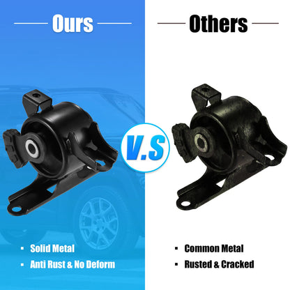 Engine Motor Mount for Honda Fit (2007-2008)