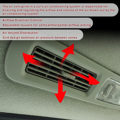 Rear Roof Air Outlet Vent Grille for Ford Expedition (2011-2014)